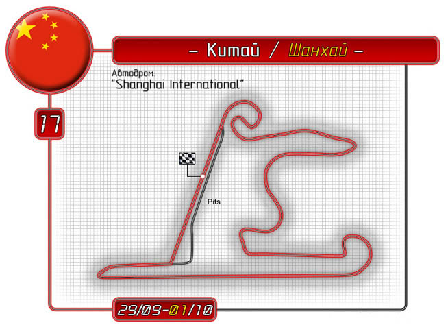 Автодром "Шанхай Интернешнл"